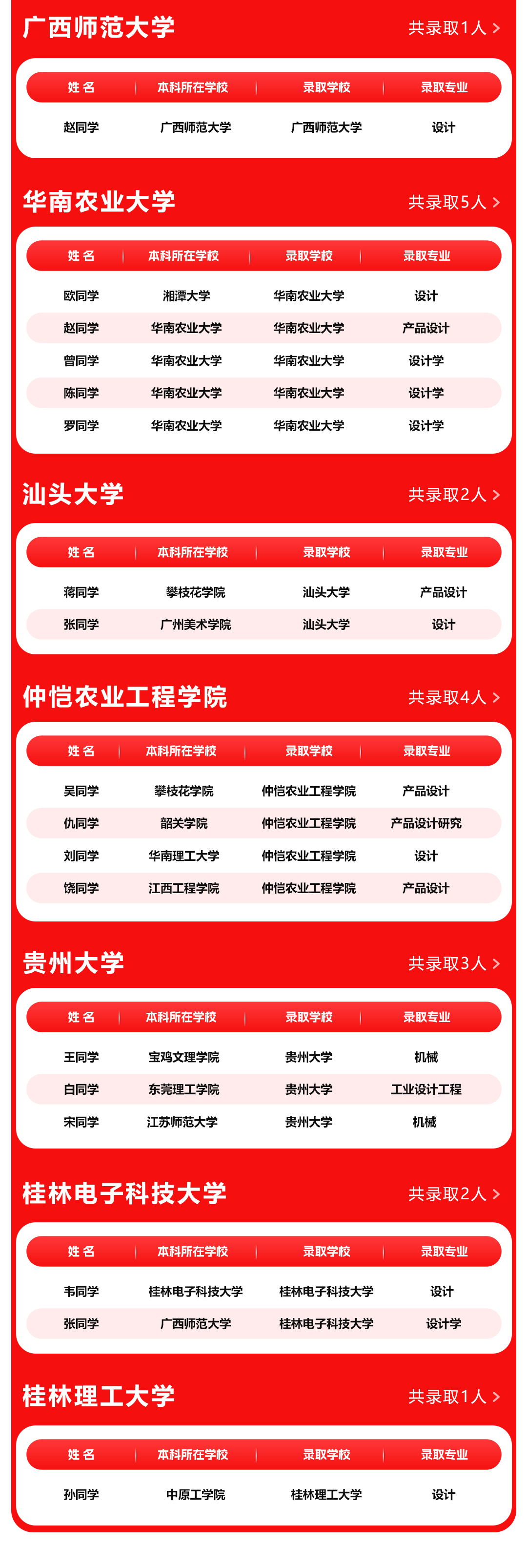 長沙卓爾謨教育科技有限公司